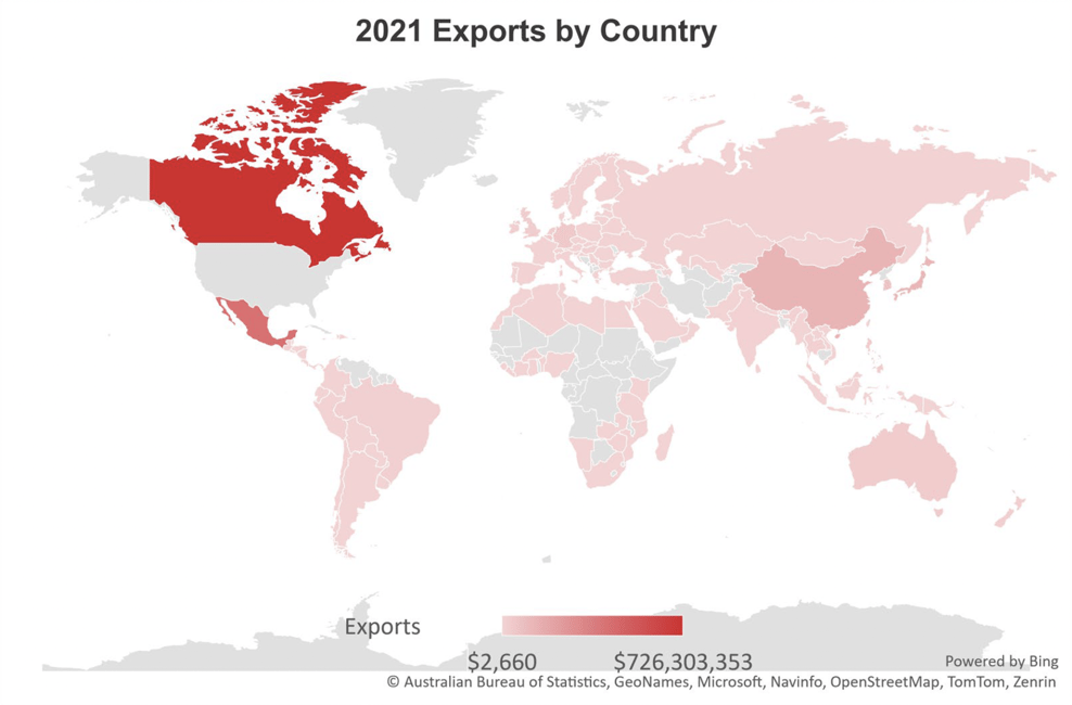 2021 Exports by Country