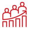2012-2022 Population Growth